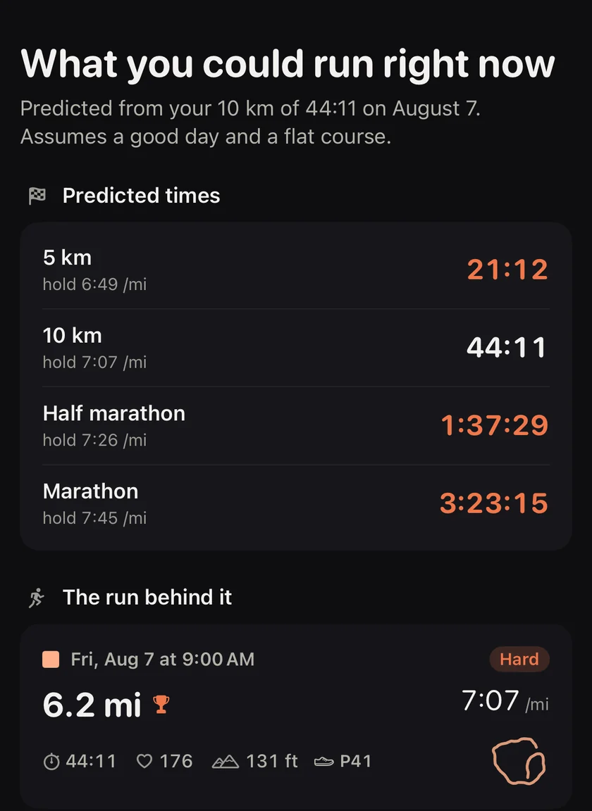 Race predictions from a 10 km of 44:11: 5 km 21:12, 10 km 44:11, half marathon 1:37:29, marathon 3:23:15, with the pace to hold for each and the run behind it