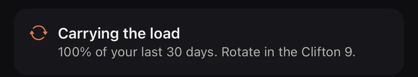 Carrying the load: 100 percent of your last 30 days, rotate in the Clifton 9