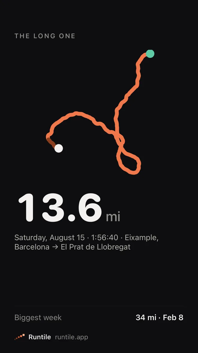 The long one: a 13.6 mile route drawn in pace colours, Saturday August 15, 1:56:40, Barcelona
