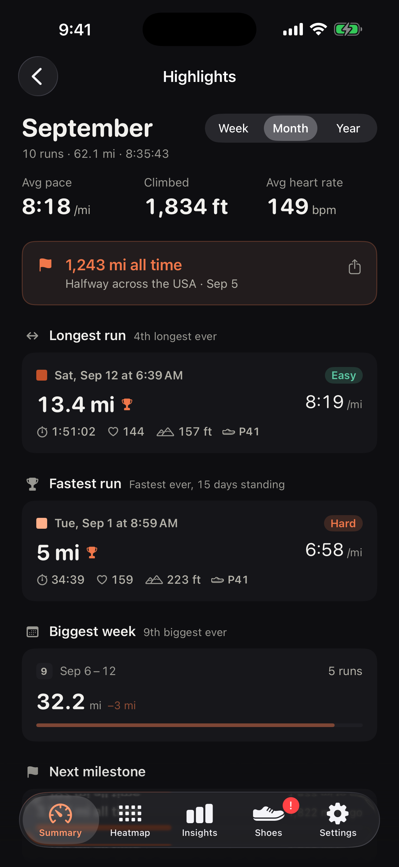 Highlights for September: a 1,243 mi milestone, the longest run, the fastest run and the biggest week