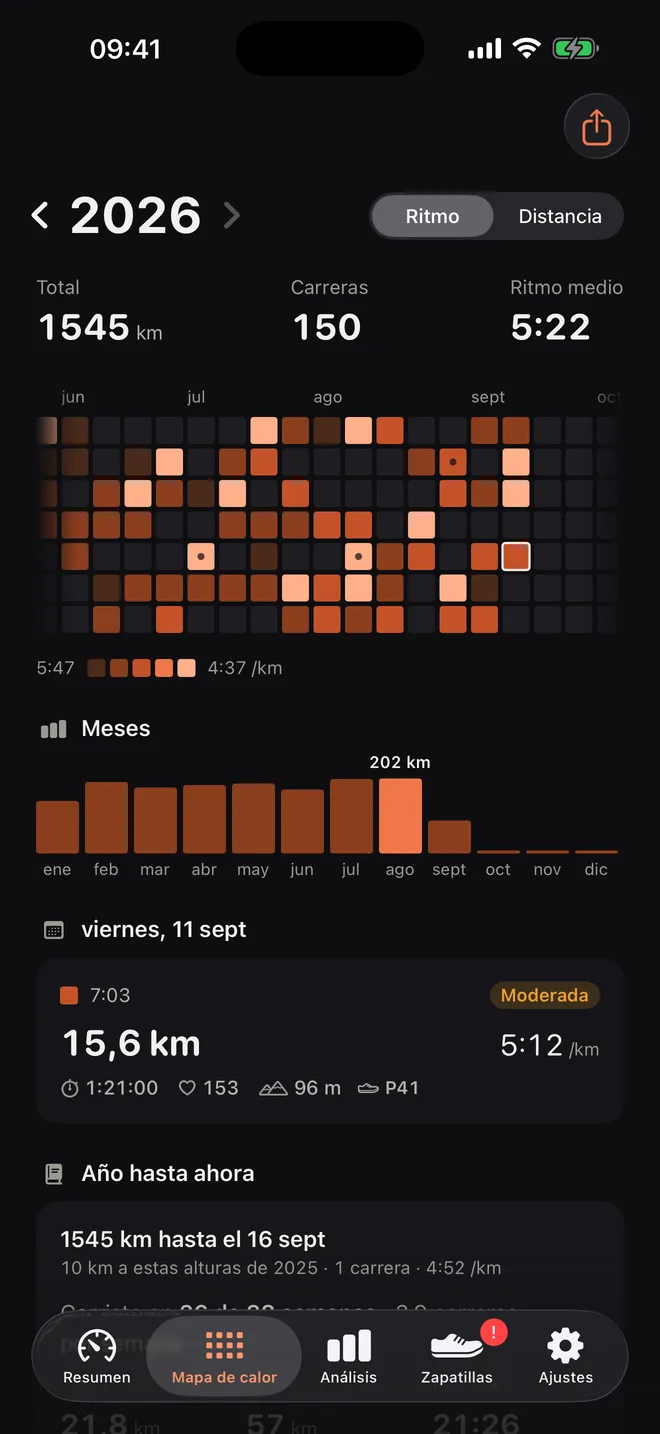 Mapa de calor de 2026 coloreado por ritmo: 1.416 km, 140 carreras y una barra por mes