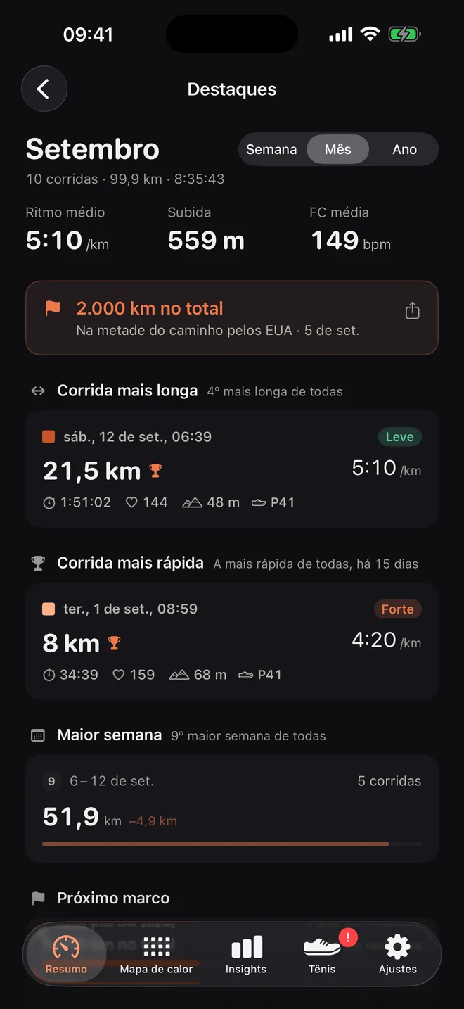 Destaques de setembro: um marco de 2.000 km, a corrida mais longa, a mais rápida e a melhor semana