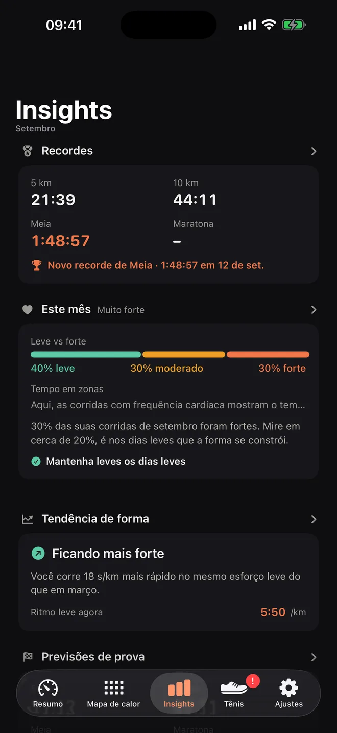 Análises: recordes, 40 por cento de corridas leves neste mês e uma tendência de condicionamento em alta